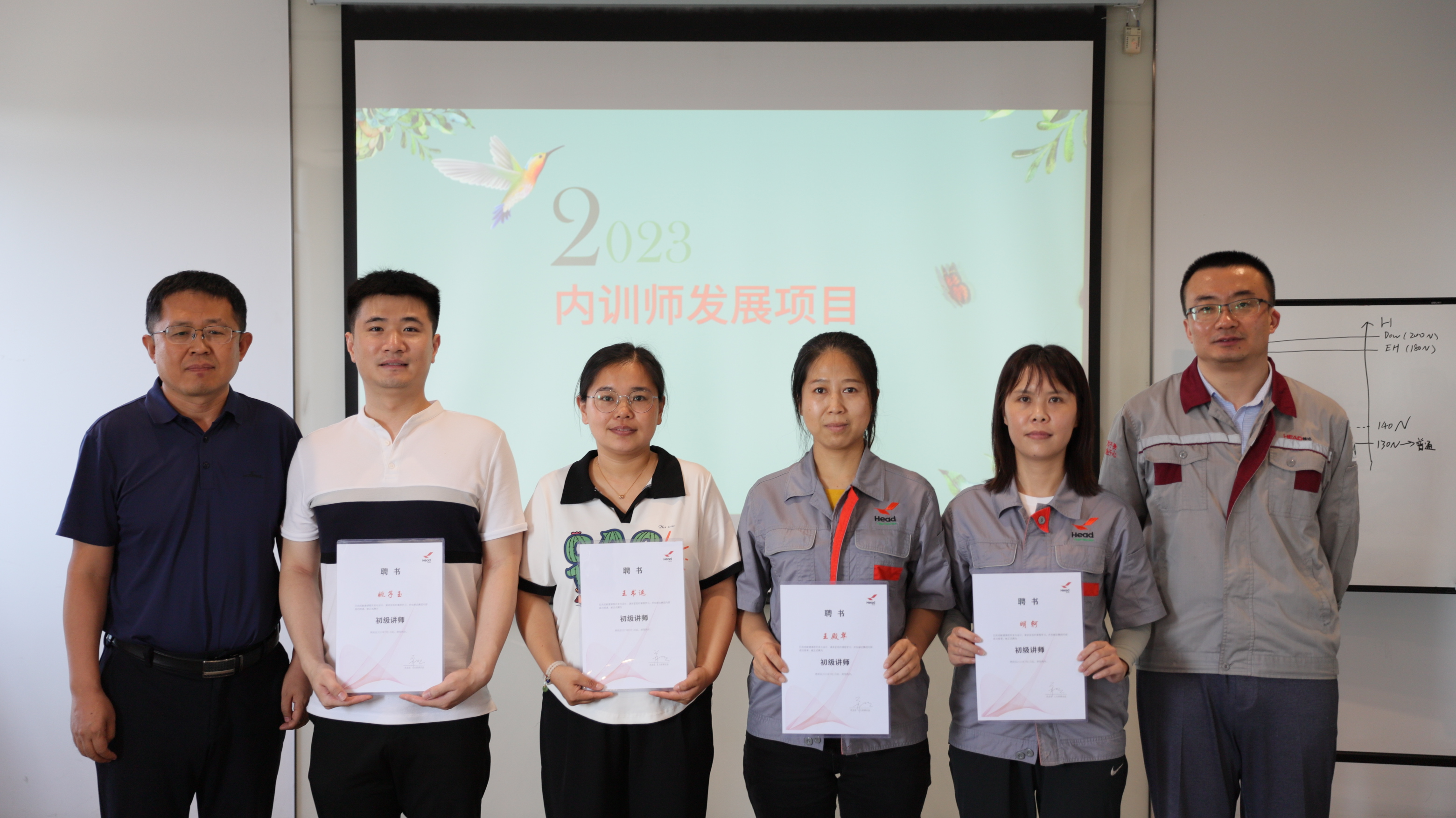 打造球友会（中国）内训师队伍，助力人才培养和业务发展——2023年球友会（中国）集团首期内训师发展项目